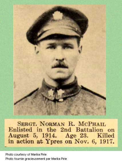 Photo of Norman Mcphail