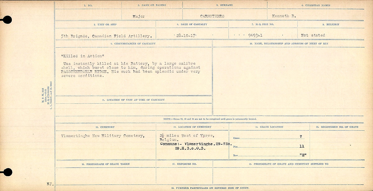 Circumstances of Death Registers