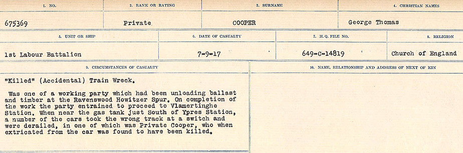 Circumstances of Death Registers