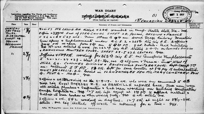 War Diary