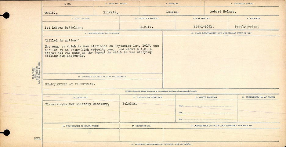 Circumstance of Death Card