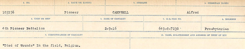 Circumstances of Death Registers