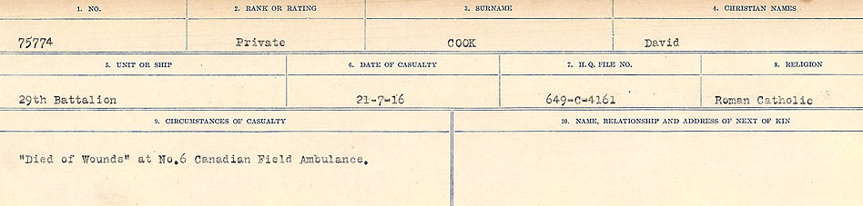 Circumstances of Death