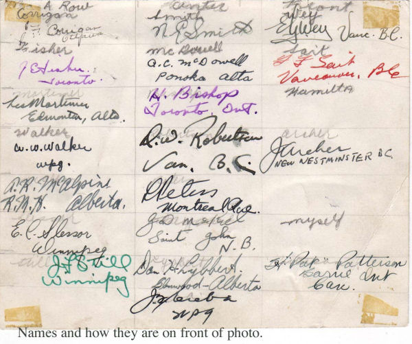 Reverse side of Group photo