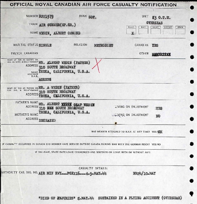 Notification of death