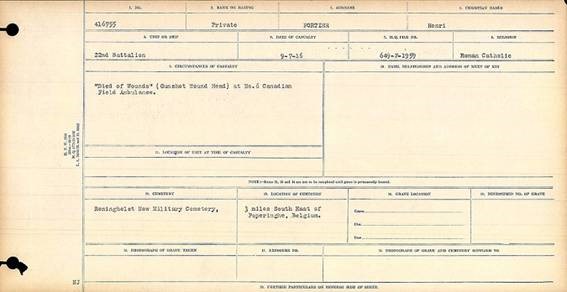 Circumstances of death