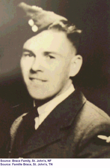 Photo of Alexander Brace