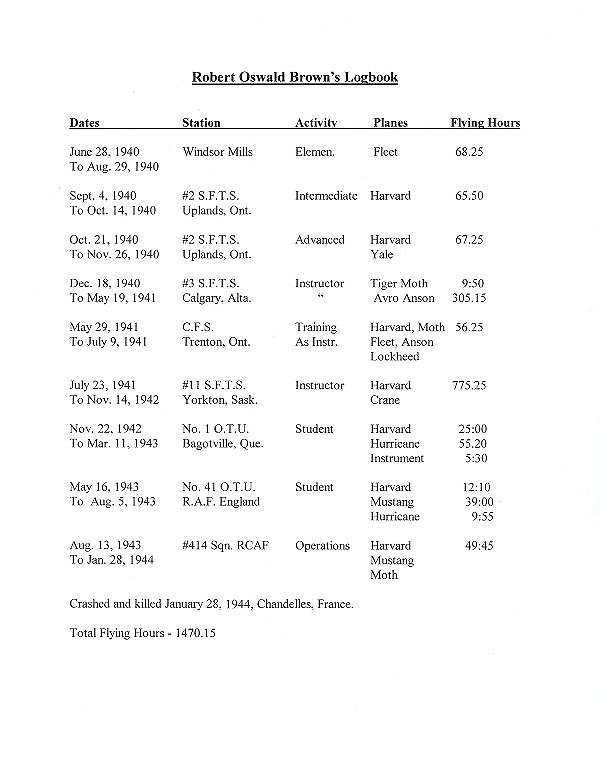 The Boy from Daysland, Alberta (Page Seven)