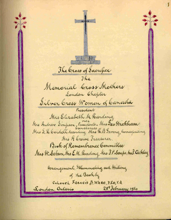 London Books of Remembrance