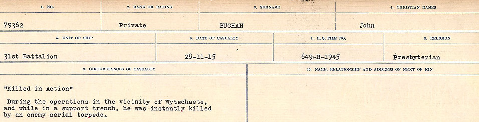 Circumstances of Death