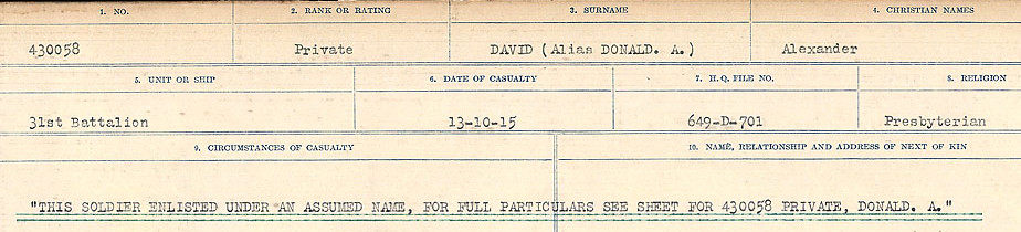 Circumstances of death registers