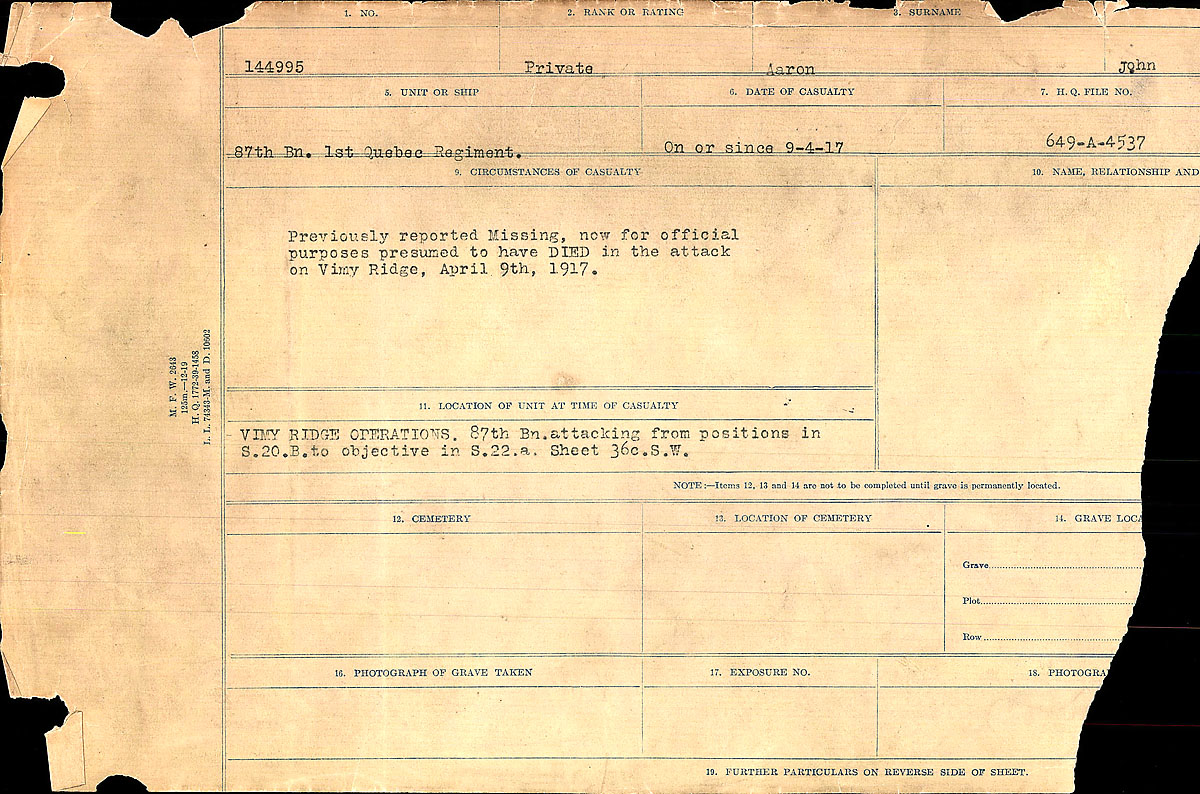 Circumstances of death registers