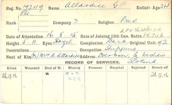 Record of Service