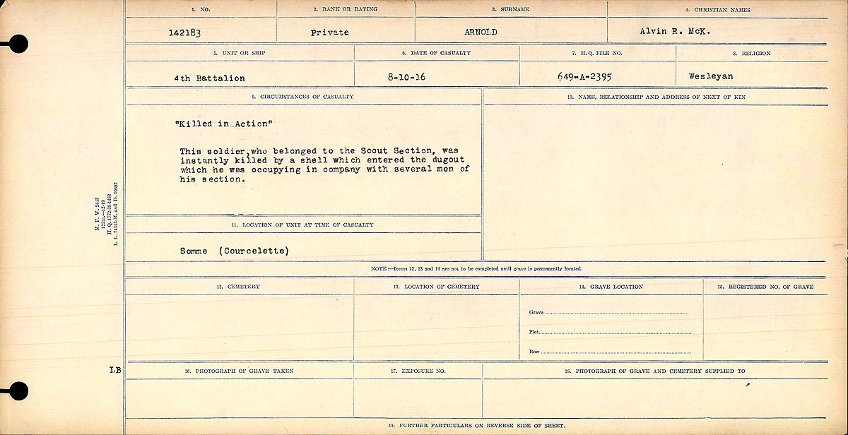 Circumstances of Death