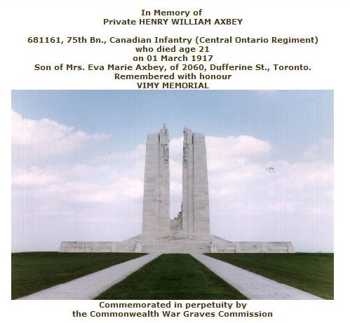 Vimy Memorial