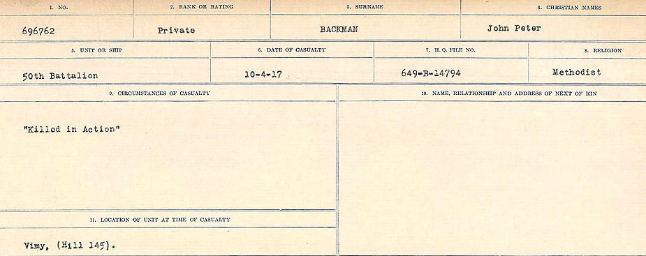 Circumstances of Death Registers