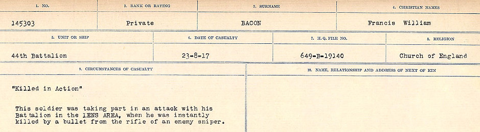 Circumstances of Death Registers