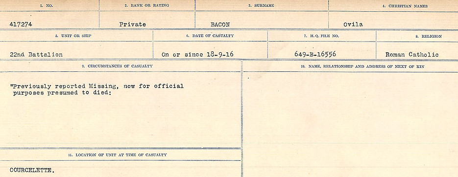 Circumstances of Death Registers