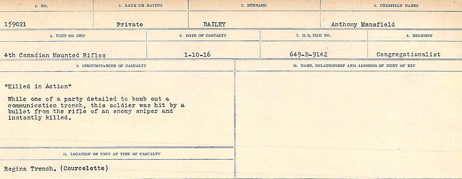 Circumstances of Death Registers