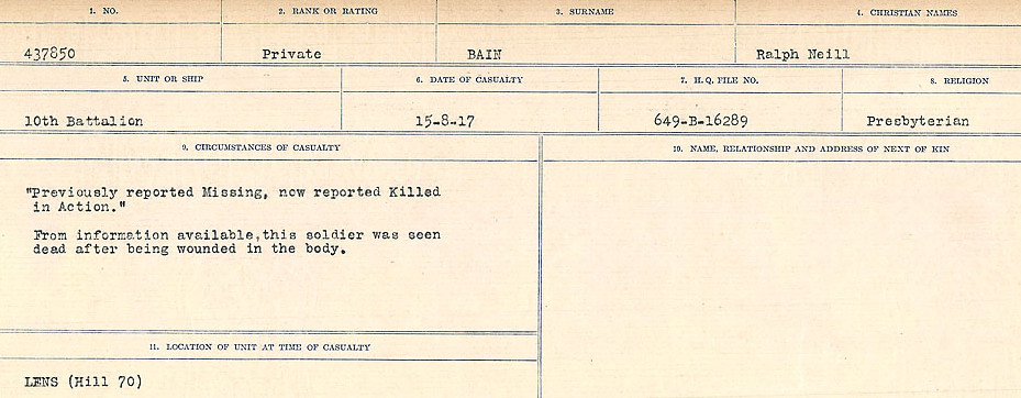 Circumstances of Death Registers