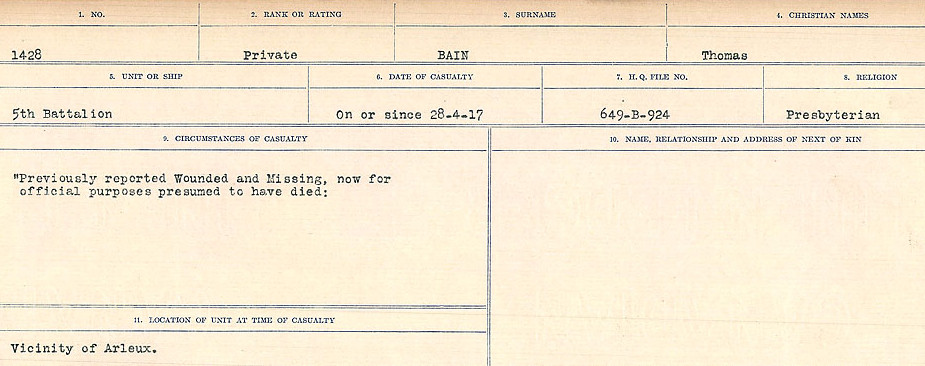 Circumstances of Death Registers