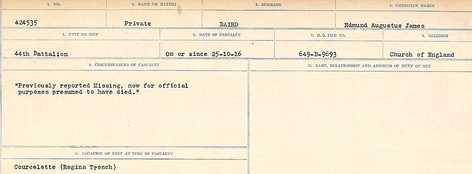 Circumstances of Death Registers