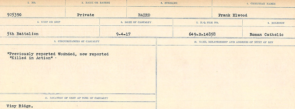 Circumstances of Death Registers