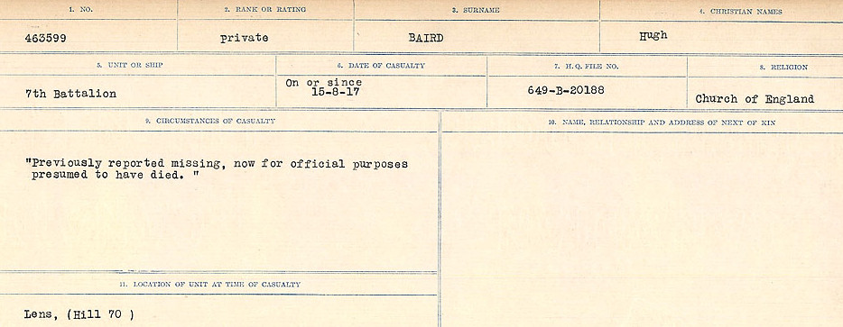 Circumstances of Death Registers