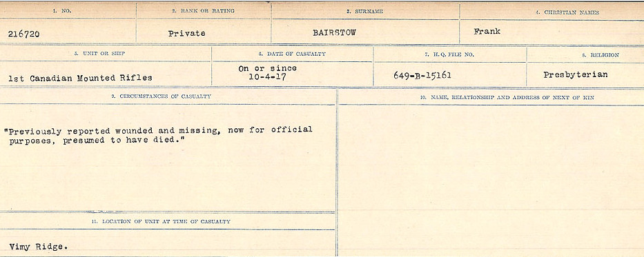 Circumstances of Death Registers