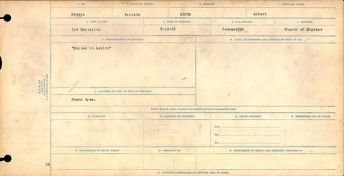 Circumstances of death