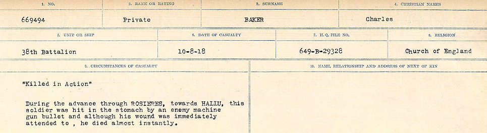 Circumstances of Death Registers
