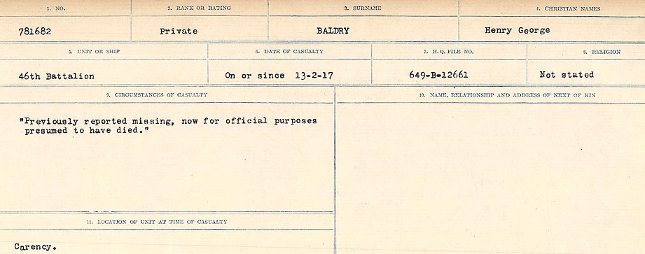 Circumstances of Death Registers