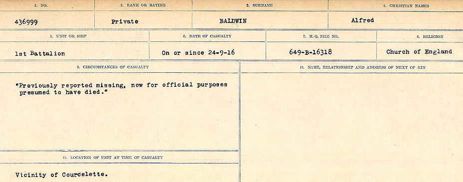 Circumstances of Death Registers