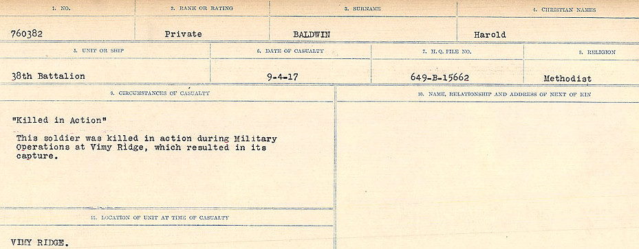 Circumstances of Death Registers