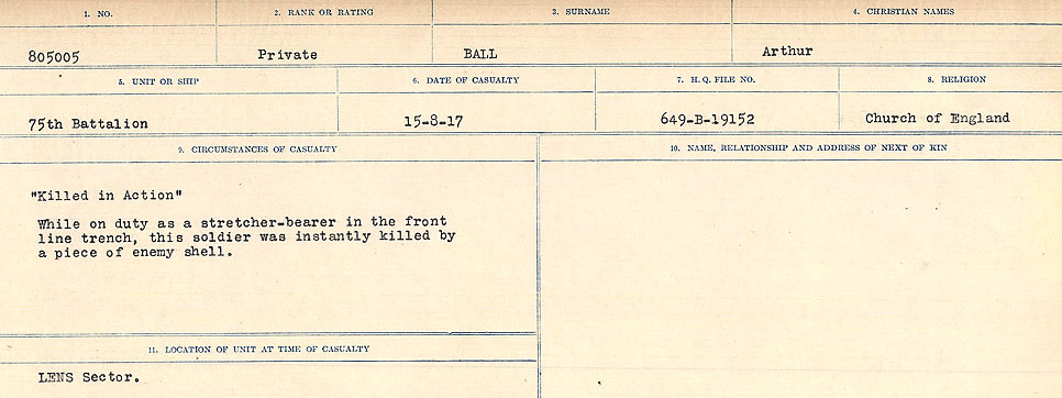 Circumstances of Death Registers