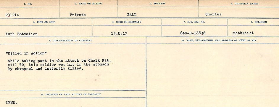 Circumstances of Death Registers