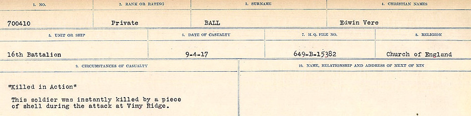 Circumstances of Death Registers
