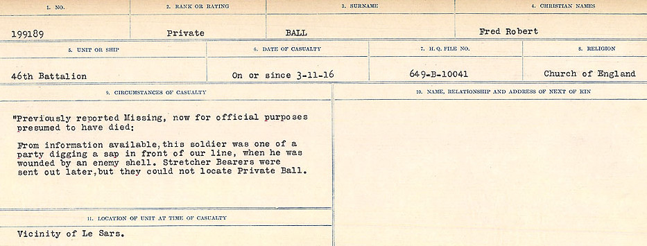 Circumstances of Death Registers