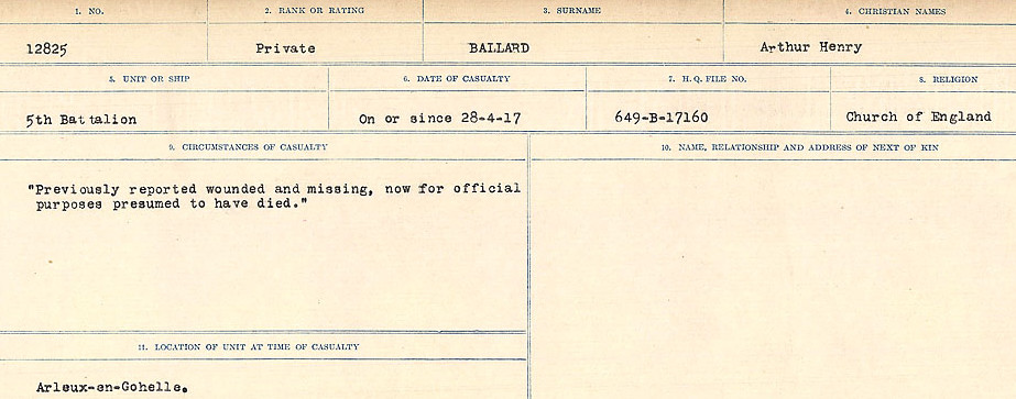 Circumstances of Death Registers
