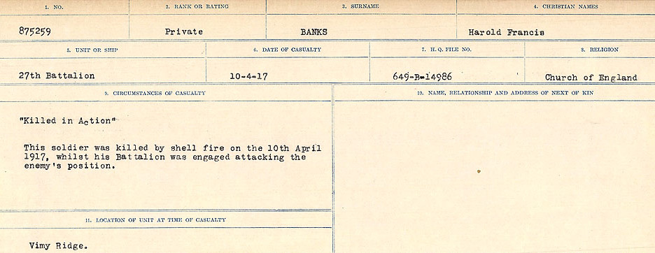 Circumstances of Death Registers