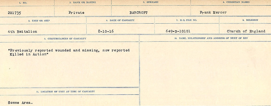 Circumstances of Death Registers