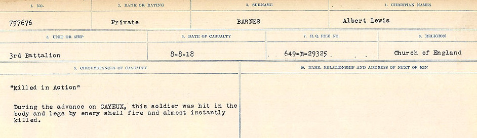 Circumstances of Death