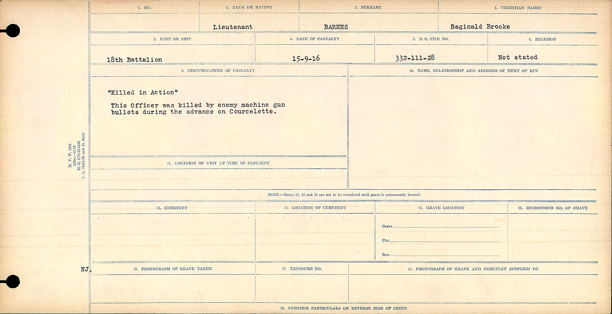 Circumstance of death