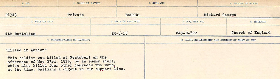 Circumstances of Death