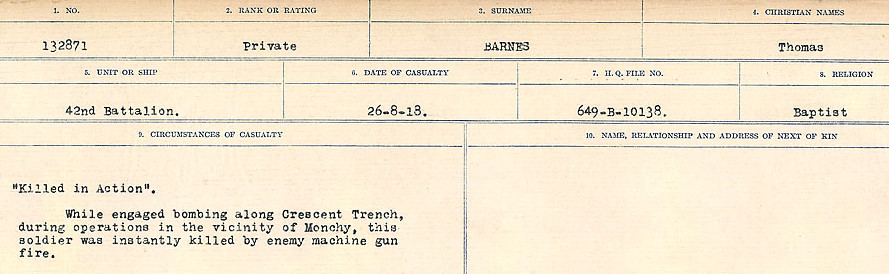 Circumstances of Death