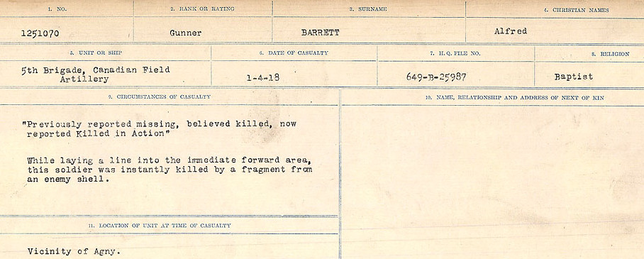 Circumstances of Death