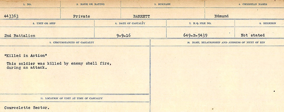 Circumstances of Death