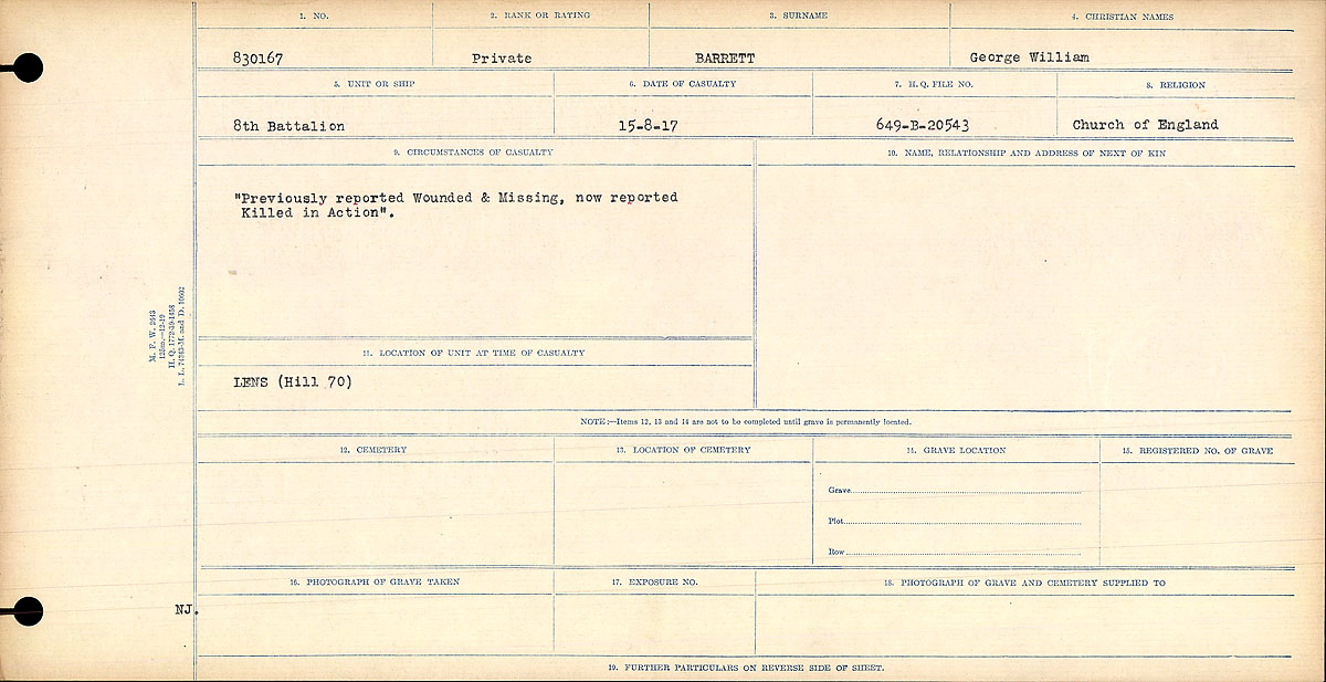 Circumstances of death