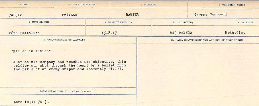 Circumstances of Death