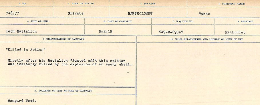 Circumstances of Death